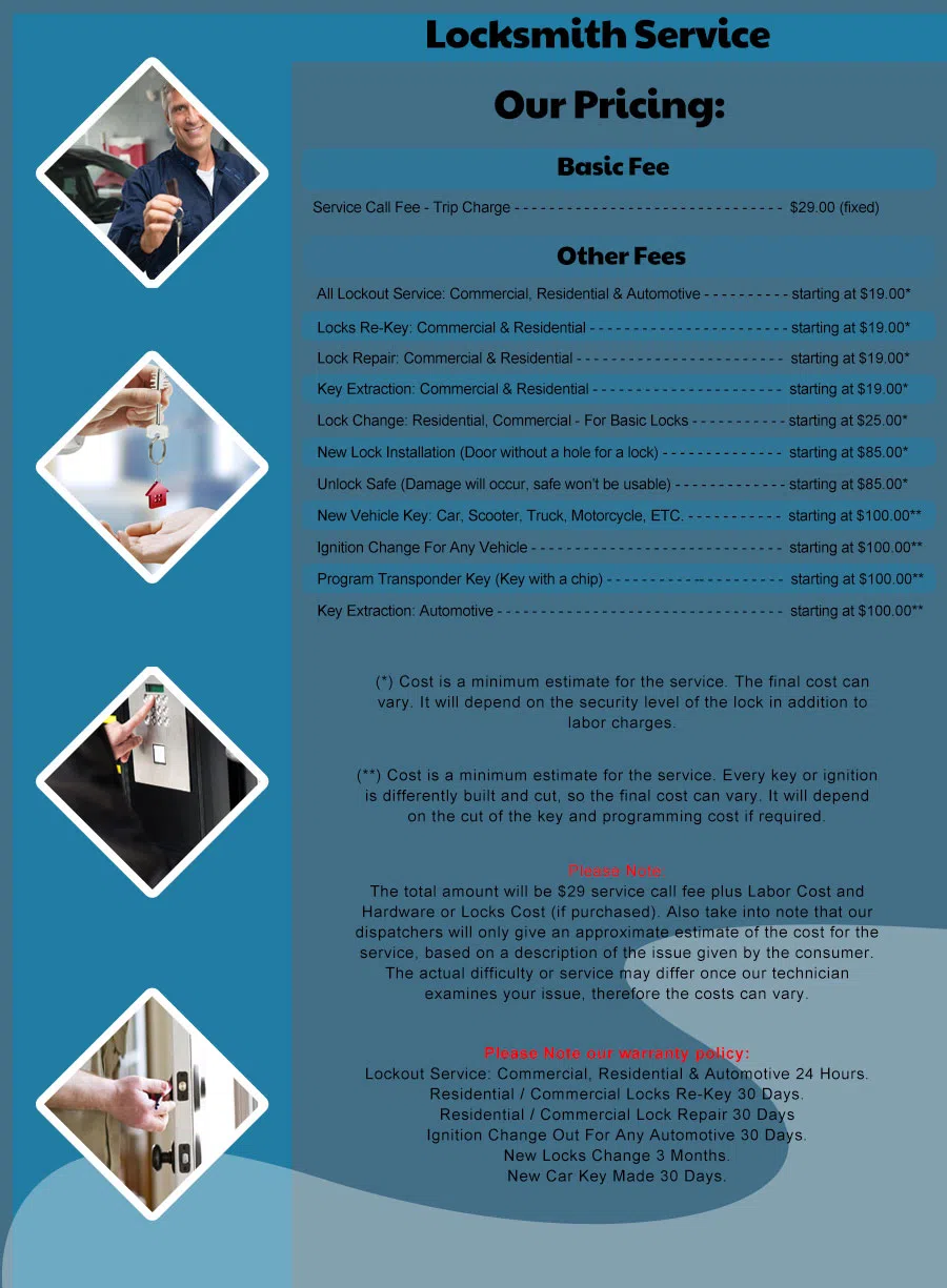 Safe Key Shop Fort Worth, TX 817-357-4971